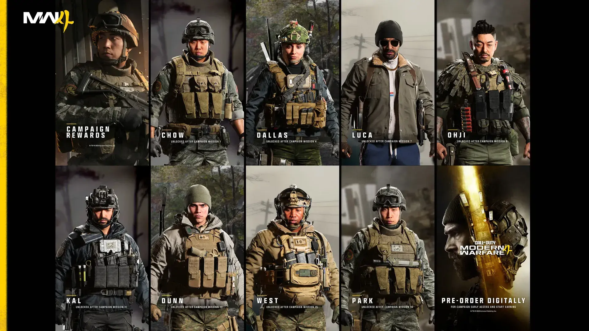 How Do Modern Warfare 4 Campaign Rewards Unlock in Multiplayer and DMZ?